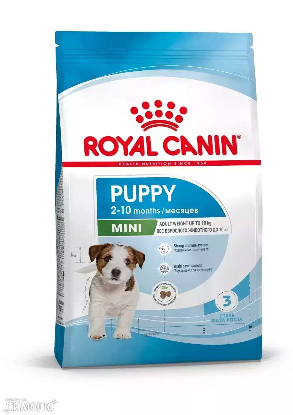 ROYAL CANIN Mini Puppy, упаковка 0,8 кг